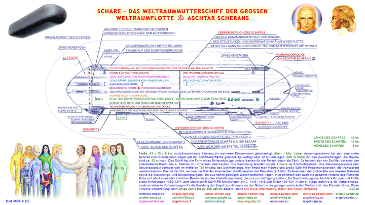  Das Weltraummutterschiff SCHARE - Bild 4506 